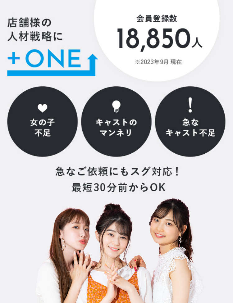 あなたのお店の人材戦略に＋ONE