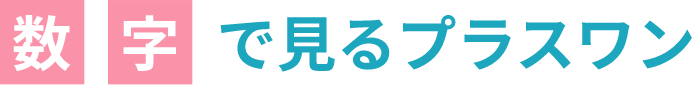 数字で見るプラスワン
