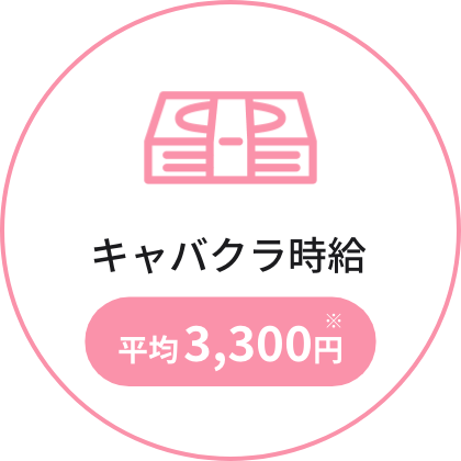 キャバクラ時給3,000円〜